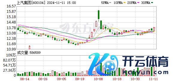 智己汽车下一代战术车型2025年在郑州分娩