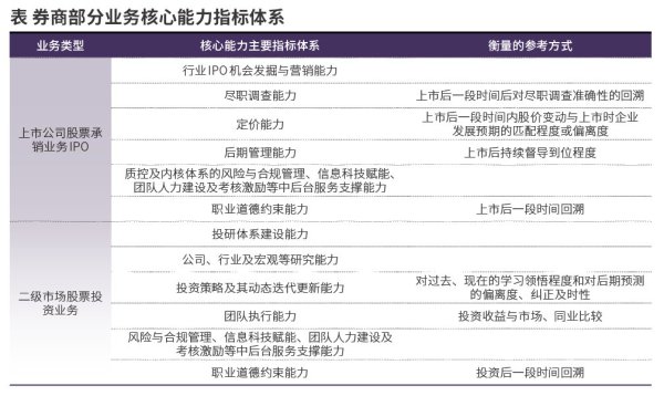 欧洲杯体育指导公司资源分派决议和贯通-亚傅体育app官网入口